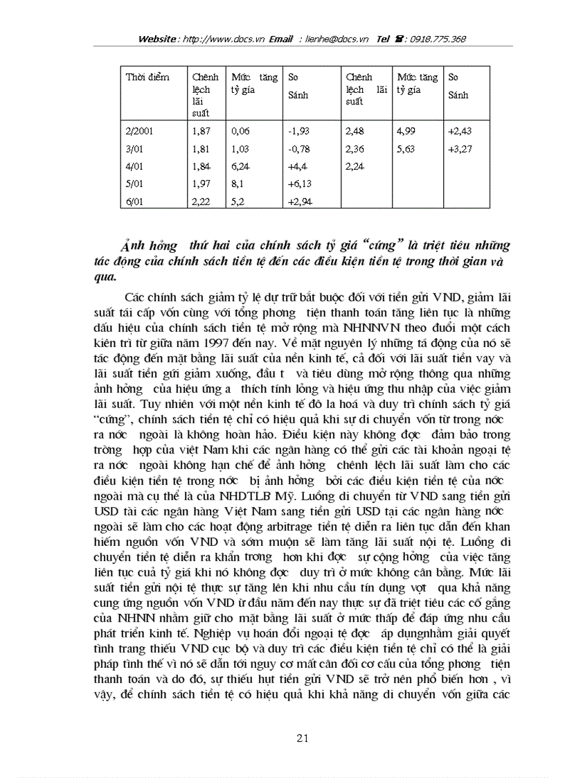 image for page Hoạt động quản lý tỷ giá hối đoái của ngân hàng nhà nước việt nam