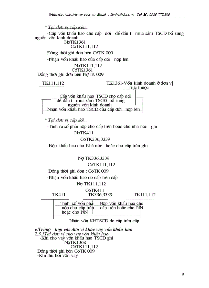 image for page Bàn về cách tính khấu hao TSCĐ và phương pháp kế toán KHTSCĐ theo chế độ hiện hành trong các doanh nghiệp hiện nay