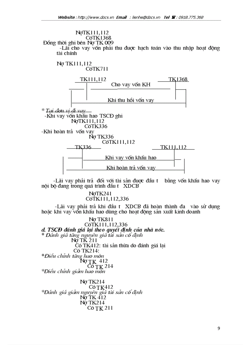 image for page Bàn về cách tính khấu hao TSCĐ và phương pháp kế toán KHTSCĐ theo chế độ hiện hành trong các doanh nghiệp hiện nay