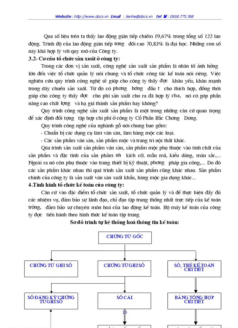 image for page Nghiên cứu tình hình quản lý và sử dụng vốn lưu động tại Công ty cổ phần Chương Dương Hà Nội