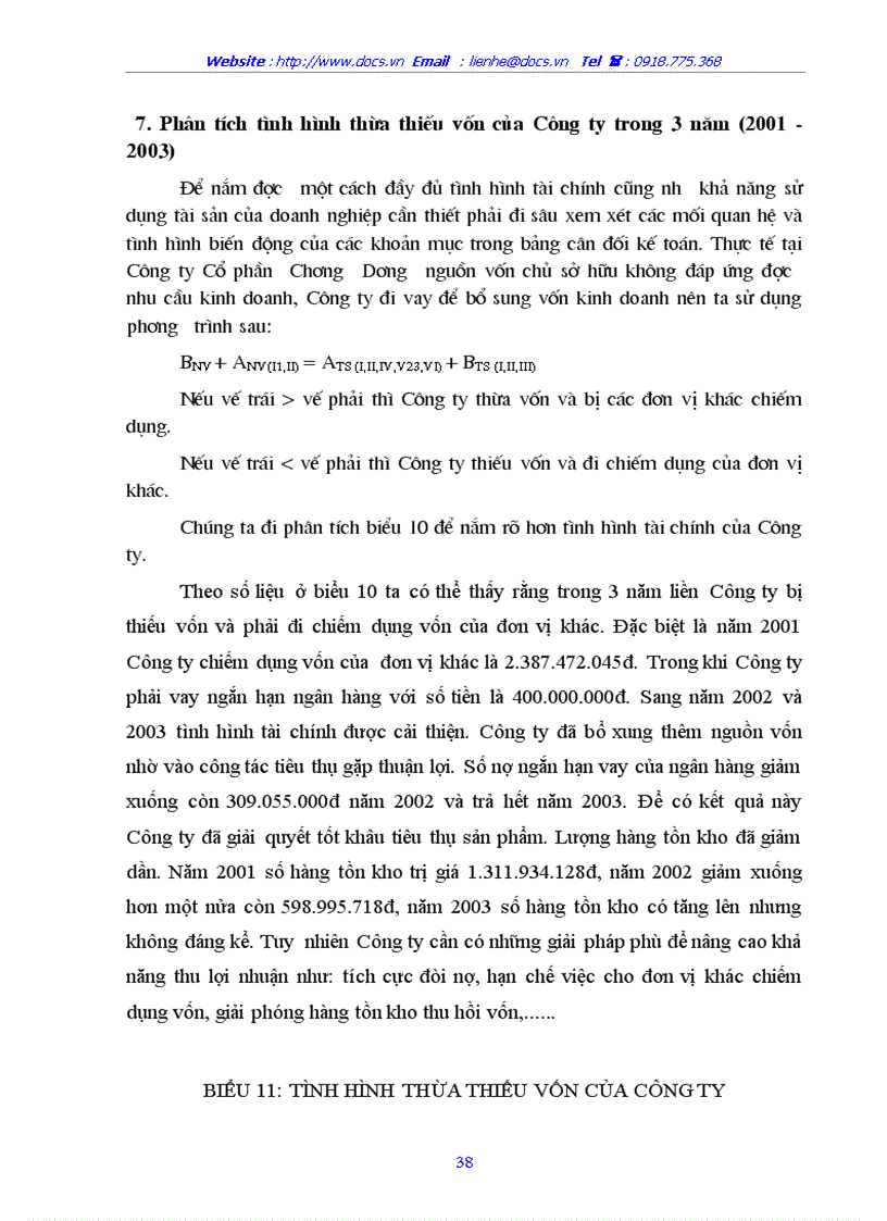 image for page Nghiên cứu tình hình quản lý và sử dụng vốn lưu động tại Công ty cổ phần Chương Dương Hà Nội