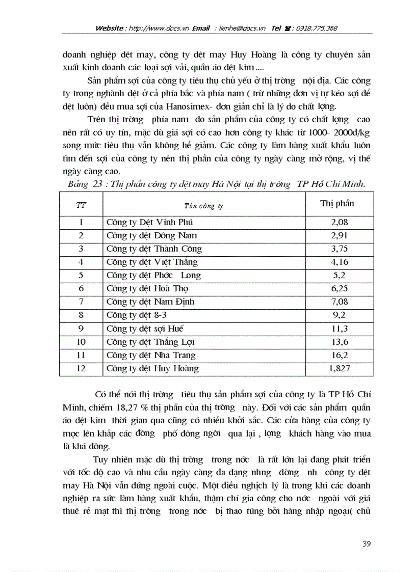 image for page Nghiên cứu các giải pháp nhằm phát triển thị trường tiêu thụ sản phẩm của Công ty dệt may xuất nhập khẩu Huy Hoàng