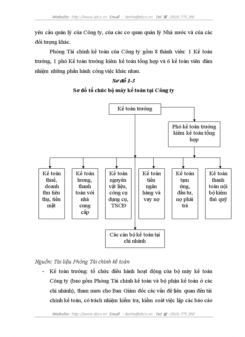image for page Hoàn thiện phân tích tình hình tài chính tại Công ty Cổ phần xây dựng số 1 Hà Nội