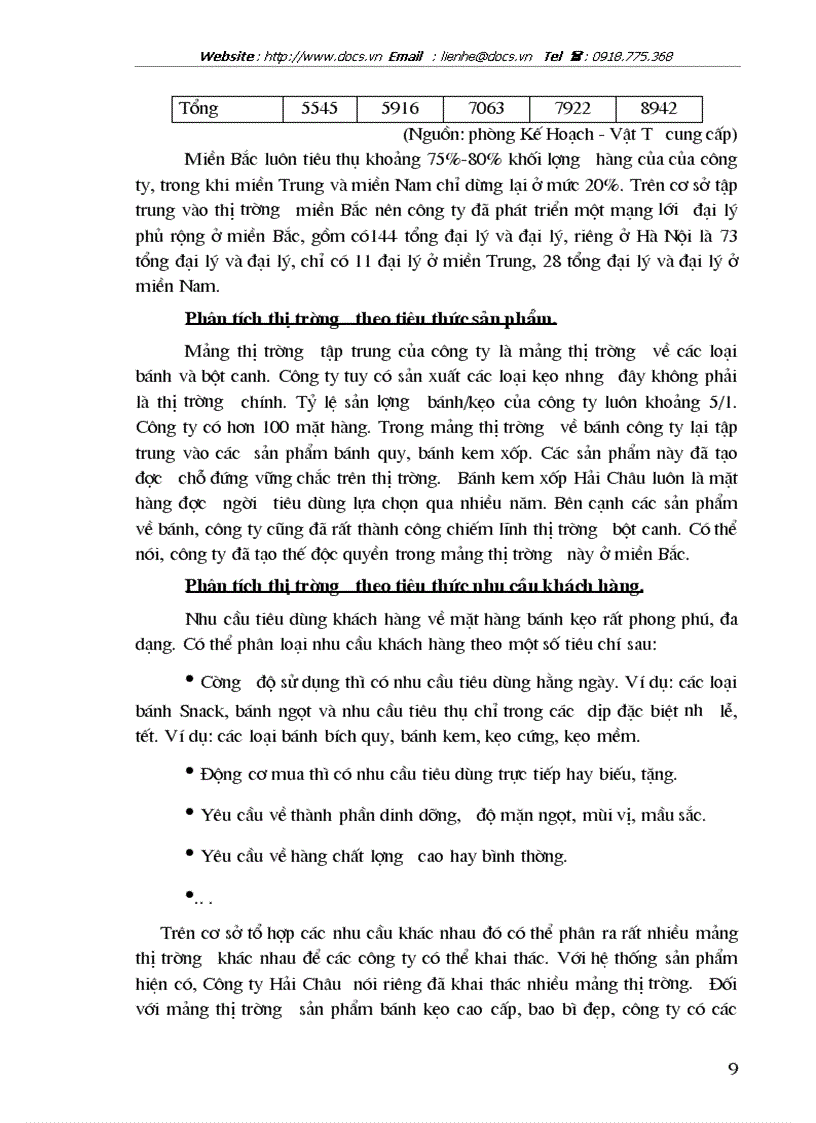 image for page Biện pháp đẩy mạnh hoạt động tiêu thụ sản phẩm ở Công ty bánh kẹo Hải Châu