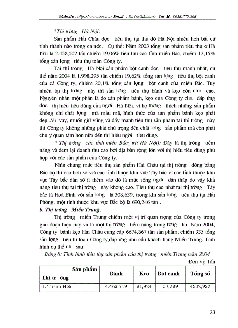 image for page Biện pháp đẩy mạnh hoạt động tiêu thụ sản phẩm ở Công ty bánh kẹo Hải Châu