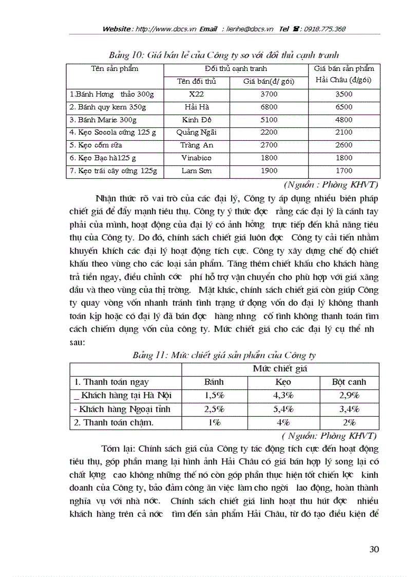 image for page Biện pháp đẩy mạnh hoạt động tiêu thụ sản phẩm ở Công ty bánh kẹo Hải Châu
