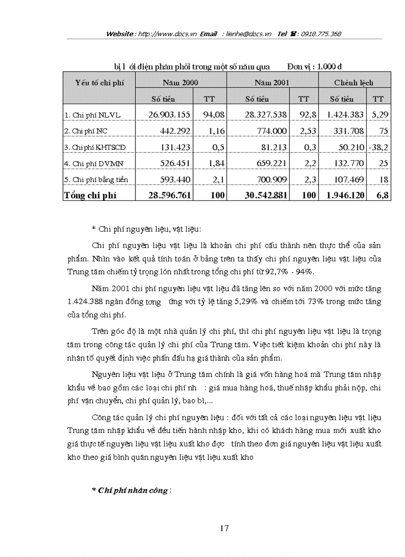 image for page Chi phí sản xuất kinh doanh và các biện pháp quản lý chi phí sản xuất kinh doanh