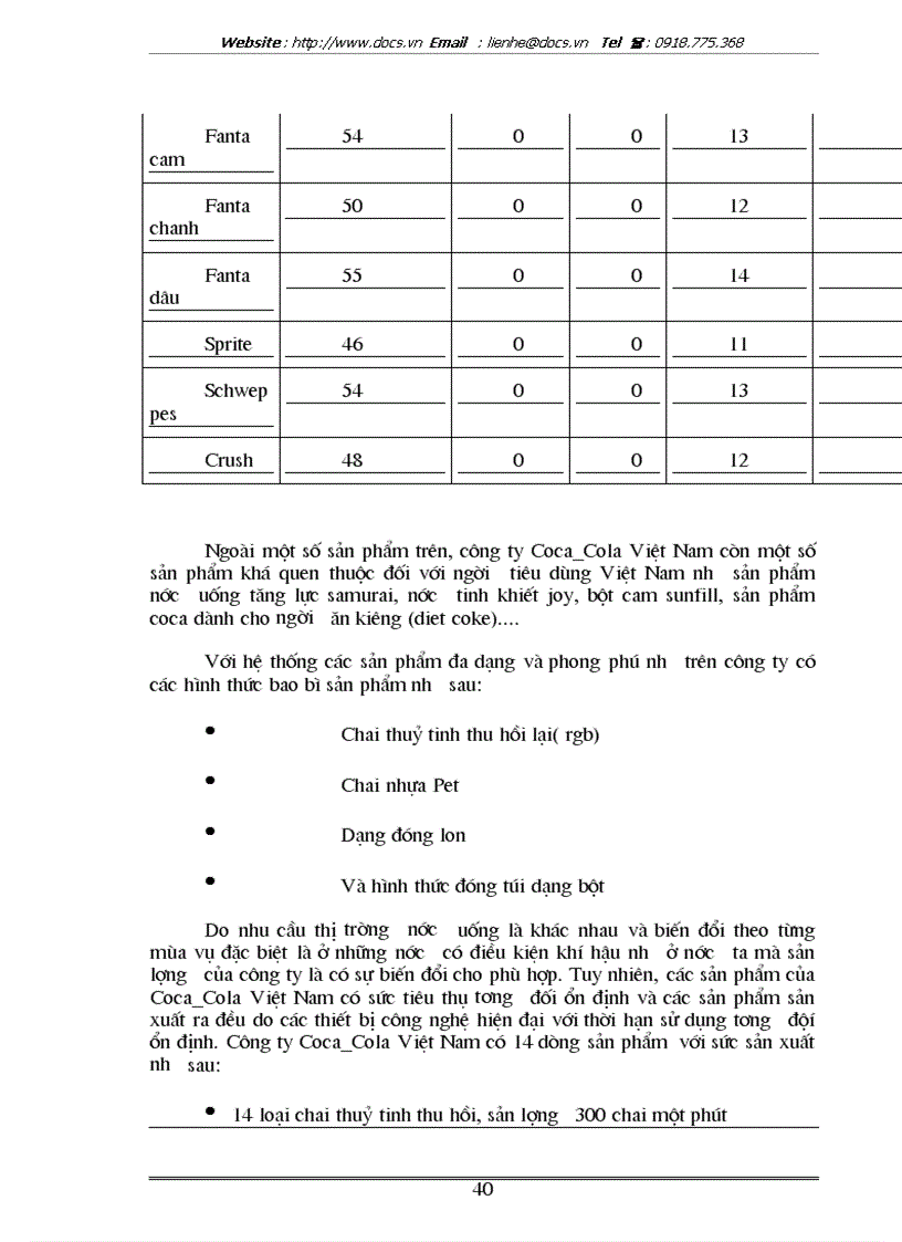 image for page Một số giải pháp hoàn thiện công tác quản lý mạng lưới nhân viên bán hàng của công ty TNHH Coca Cola Việt Nam chi nhánh miền bắc