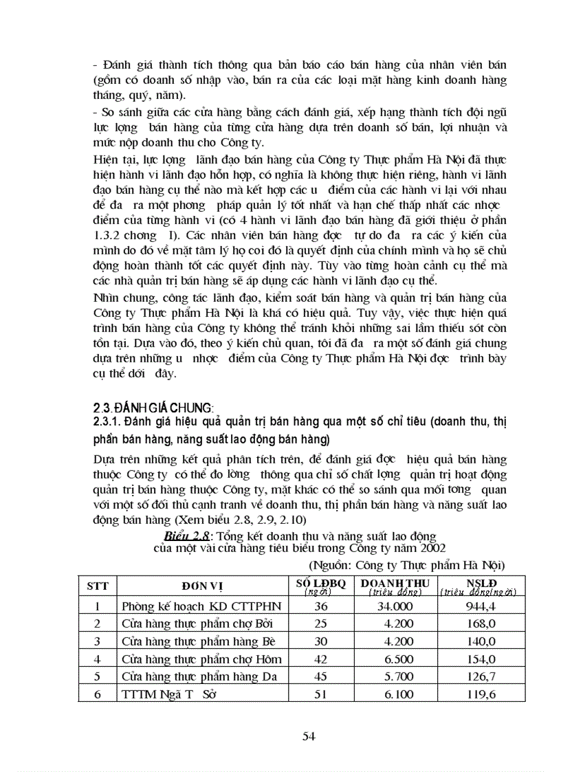 image for page Một số giải pháp nhằm hoàn thiện công tác quản trị bán hàng ở Công ty Thực phẩm Hà Nội