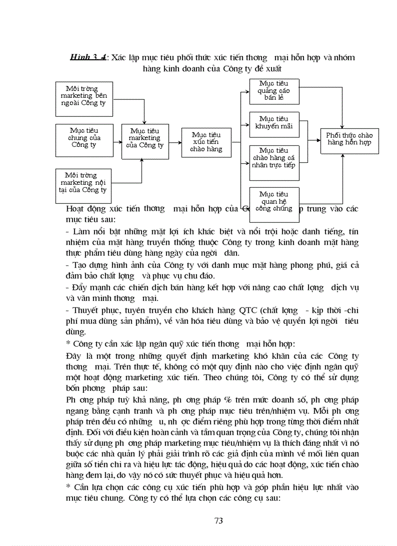 image for page Một số giải pháp nhằm hoàn thiện công tác quản trị bán hàng ở Công ty Thực phẩm Hà Nội