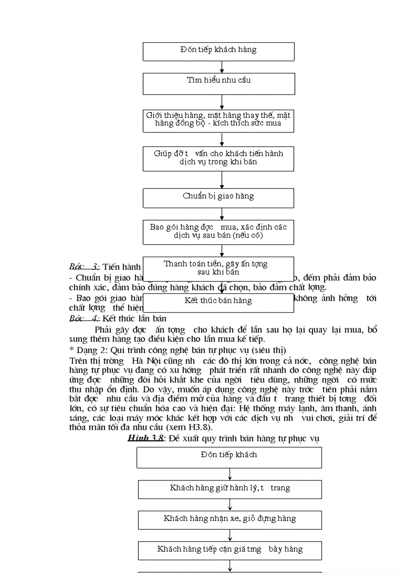 image for page Một số giải pháp nhằm hoàn thiện công tác quản trị bán hàng ở Công ty Thực phẩm Hà Nội