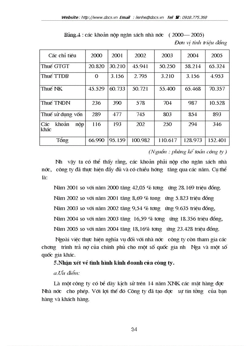 image for page Một số giải pháp thúc đẩy hoạt động sản xuất kinh doanh xuất nhập khẩu của Công ty cổ phần sản xuất dịch vụ xuất nhập khẩu Từ Liêm TULTRACO