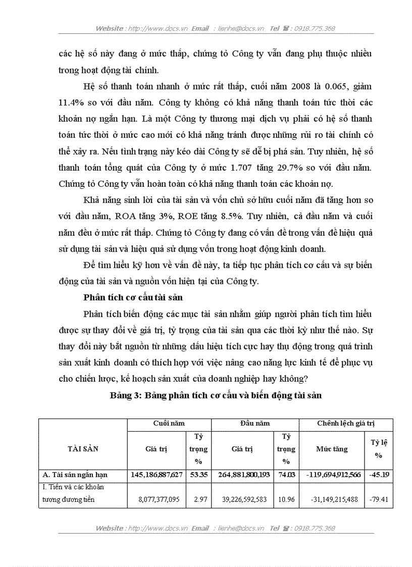 image for page Phân tích tài chính tại Công ty Cổ phần xuất nhập khẩu thủ công mỹ nghệ