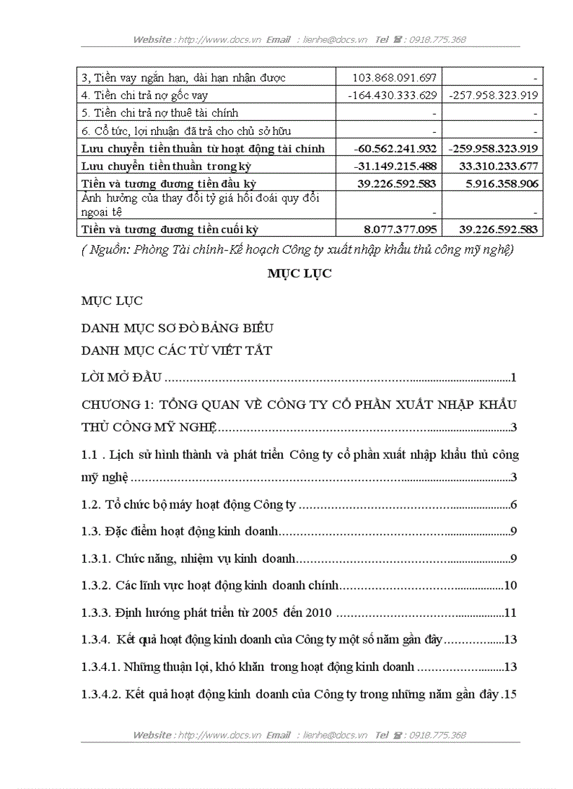 image for page Phân tích tài chính tại Công ty Cổ phần xuất nhập khẩu thủ công mỹ nghệ