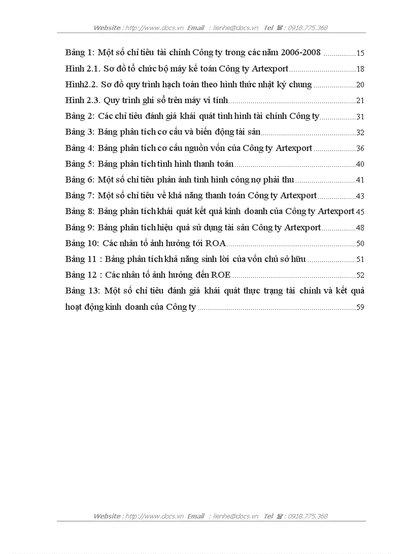 image for page Phân tích tài chính tại Công ty Cổ phần xuất nhập khẩu thủ công mỹ nghệ