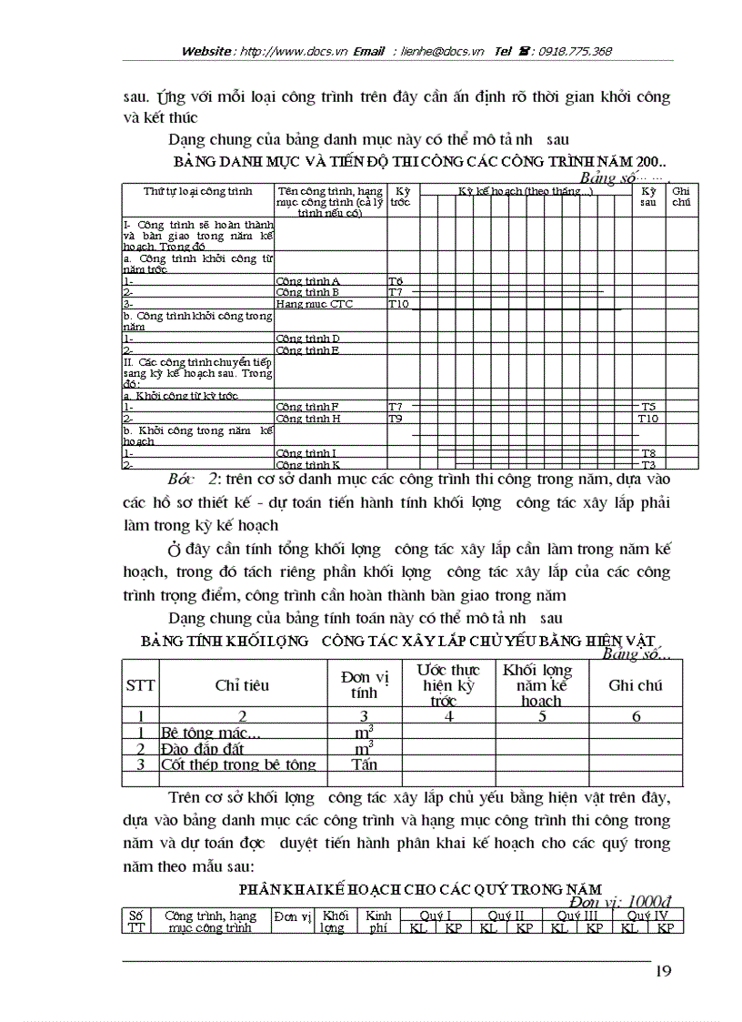 image for page Kế hoạch sản xuất và tiêu thụ sản phẩm của doanh nghiệp xây dựng