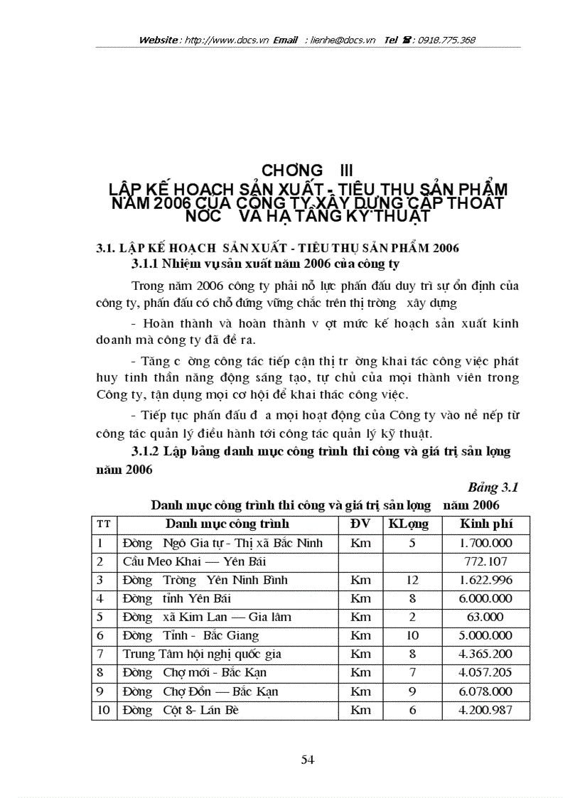 image for page Kế hoạch sản xuất và tiêu thụ sản phẩm của doanh nghiệp xây dựng