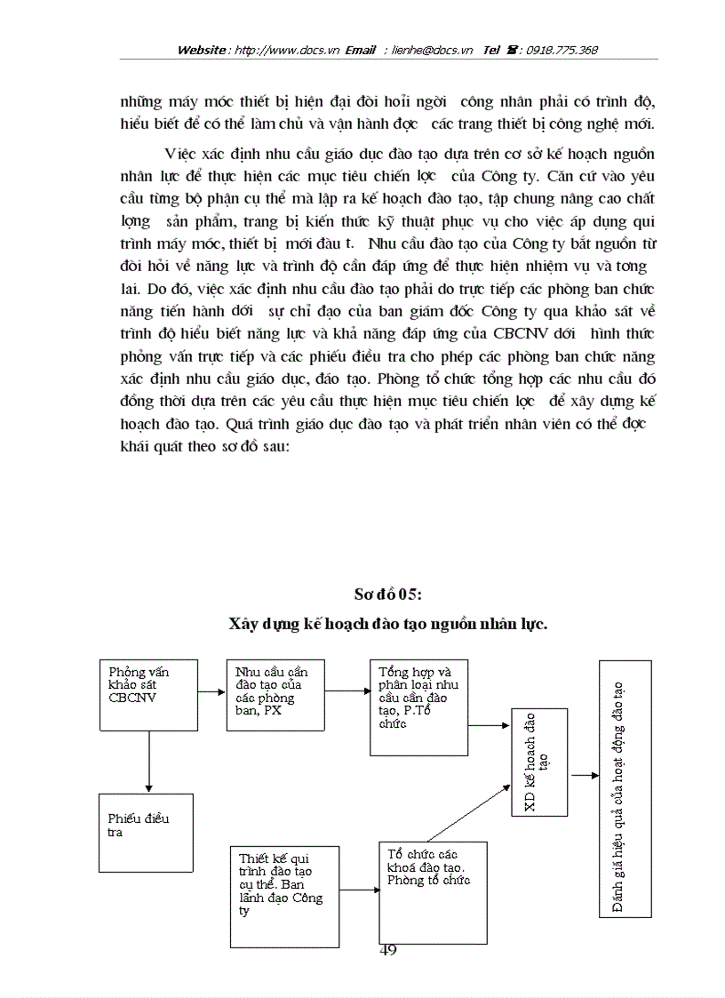 image for page Một số giải pháp nhằm nâng cao hiệu quả kinh doanh ở Công ty cổ phần giầy Hưng Yên