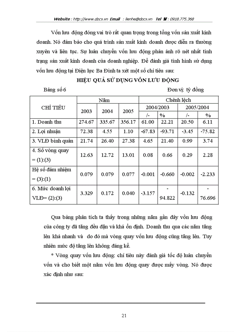 image for page Nâng cao hiệu quả quản lý sử dụng vốn của Công ty Điện lực Ba Đình