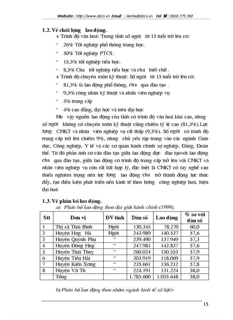 image for page Thực trạng về lao động việc làm và vấn đề giải quyết việc làm ở tỉnh Thái Bình