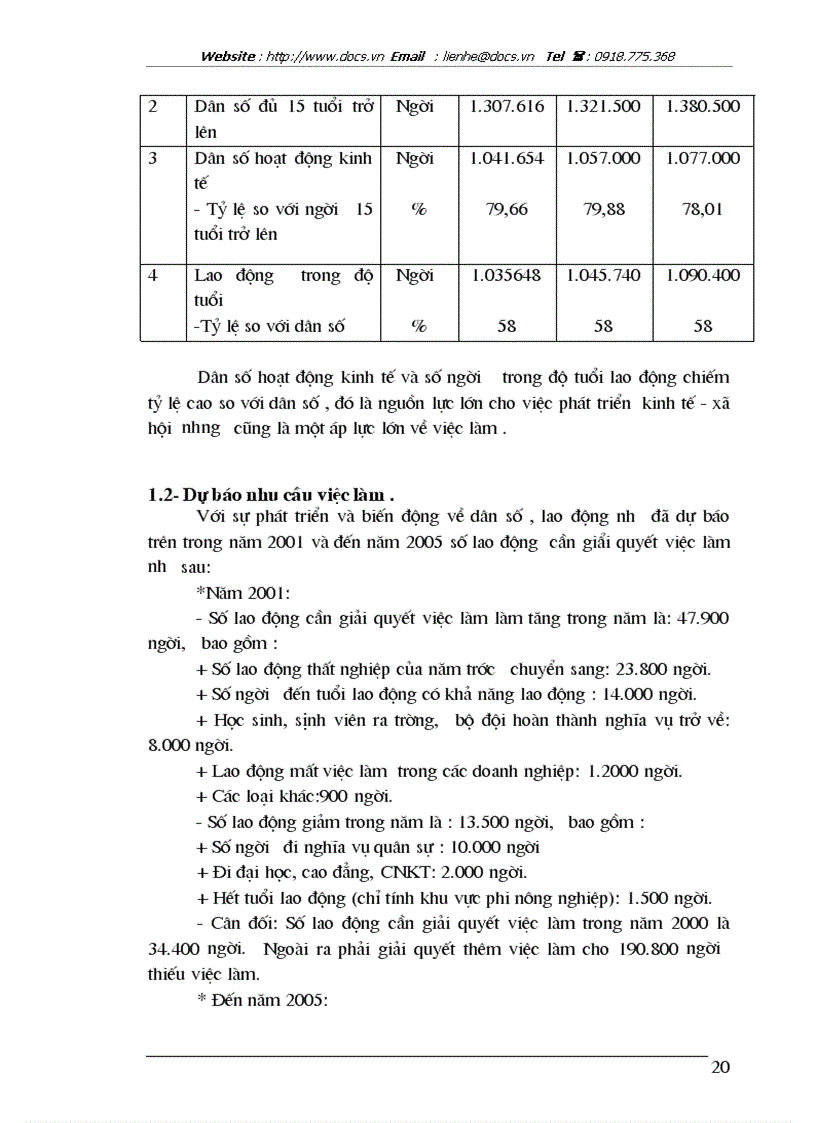 image for page Thực trạng về lao động việc làm và vấn đề giải quyết việc làm ở tỉnh Thái Bình