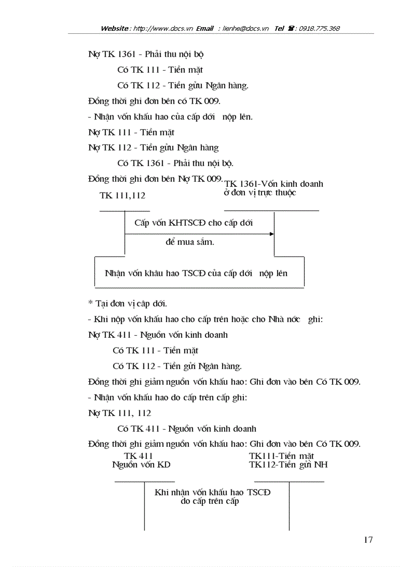 image for page Bàn về cách tính và phương pháp hạch toán khấu hao TSCĐ theo chế độ hiện hành trong các doanh nghiệp hiện nay