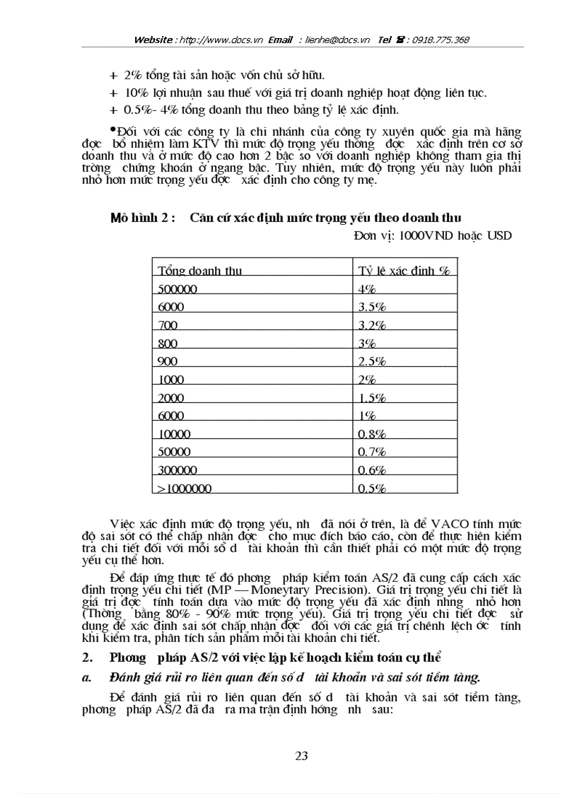 image for page Tìm hiểu việc thiết kế chương trình kiểm toán chu trình mua hàng và thanh toán tại công ty Kiểm toán Việt nam