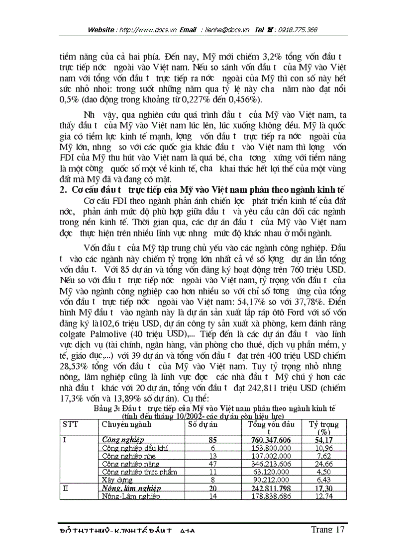 image for page Tình hình đầu tư trực tiếp của Mỹ vào Việt nam Thực trạng và một số giải pháp