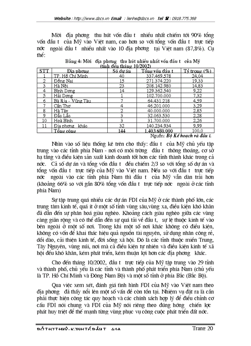image for page Tình hình đầu tư trực tiếp của Mỹ vào Việt nam Thực trạng và một số giải pháp