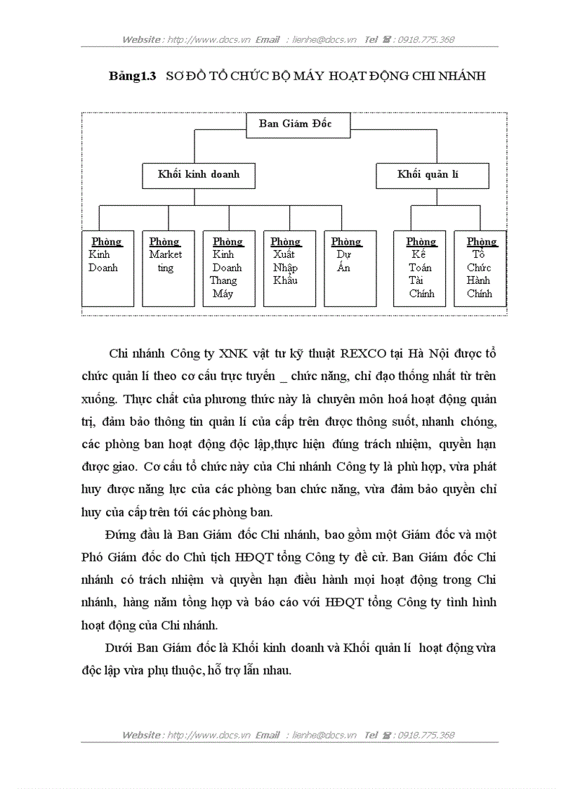 image for page Thực trạng kế toán hàng hoá và tiêu thụ hàng hoá tại Chi nhánh Công ty CP XNK vật tư kỹ thuật REXCO Hà Nội