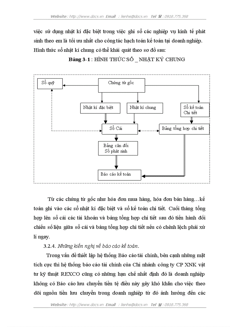 image for page Thực trạng kế toán hàng hoá và tiêu thụ hàng hoá tại Chi nhánh Công ty CP XNK vật tư kỹ thuật REXCO Hà Nội