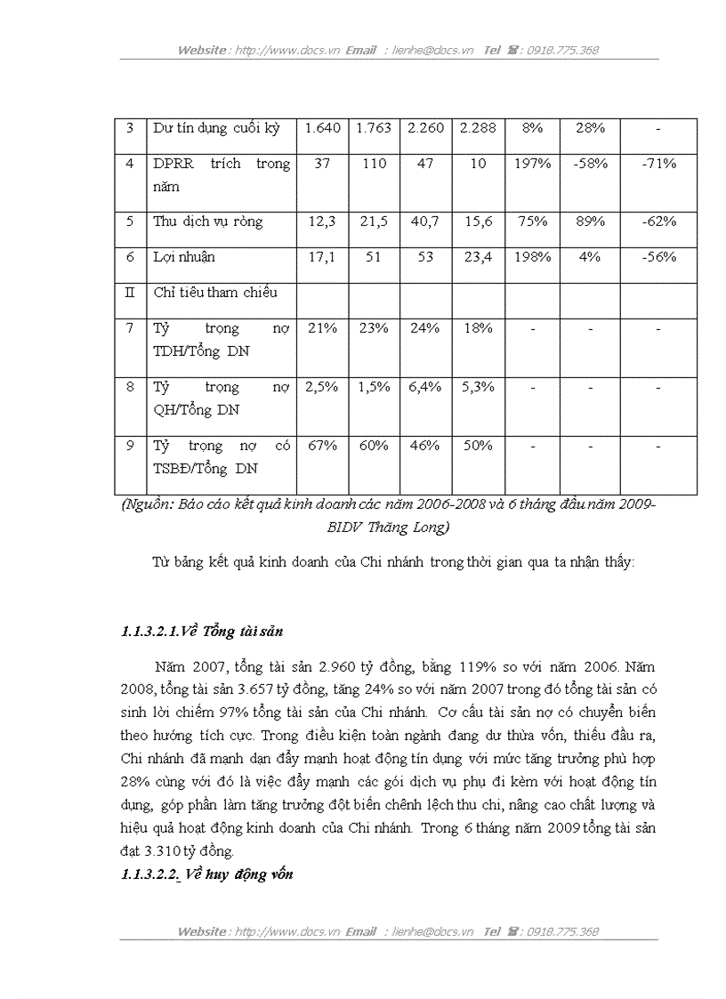 image for page Nâng cao chất lượng thẩm định tài chính dự án đầu tư tại Ngân hàng Đầu tư và Phát triển Việt Nam Chi nhánh Thăng Long