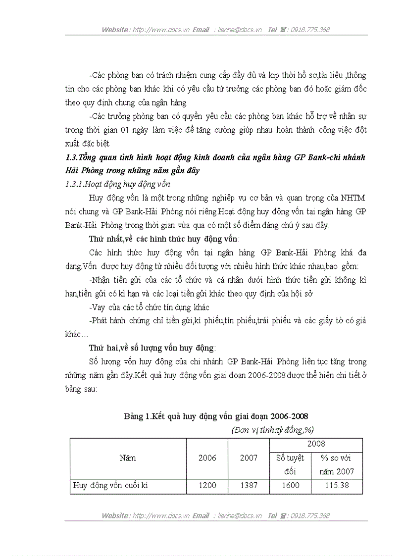 image for page Thực trạng và giải pháp hoàn thiện công tác thẩm định các dự án ngành đồ gỗ tại ngân hàng thương mại cổ phần Dầu khí toàn cầu GP Bank Hải phòng