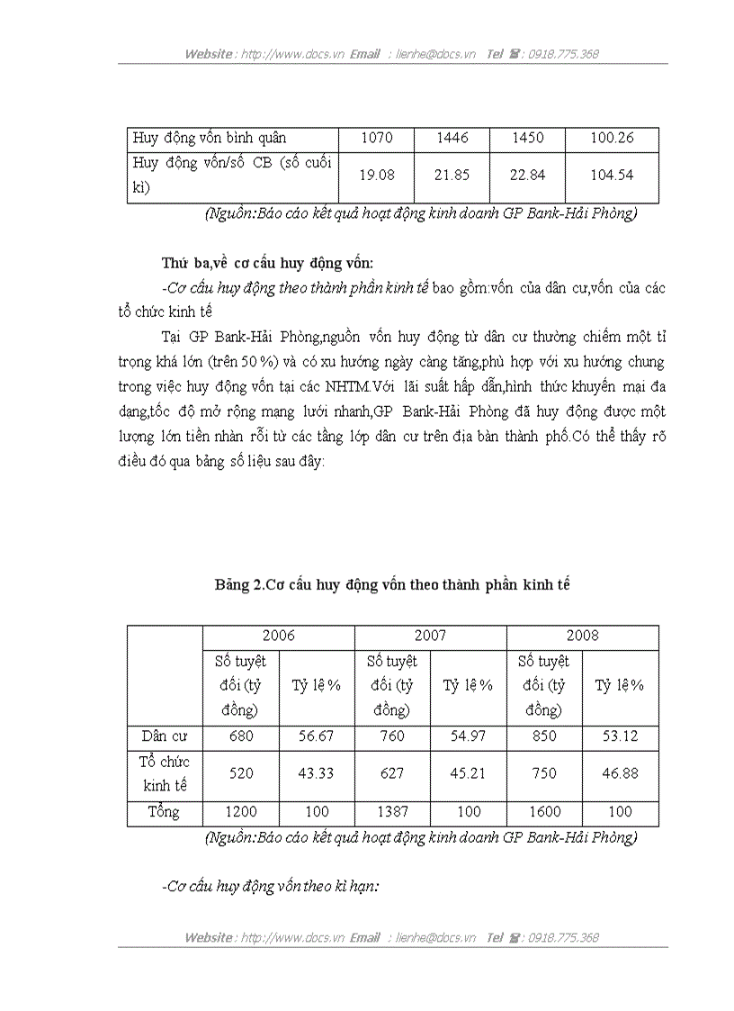 image for page Thực trạng và giải pháp hoàn thiện công tác thẩm định các dự án ngành đồ gỗ tại ngân hàng thương mại cổ phần Dầu khí toàn cầu GP Bank Hải phòng