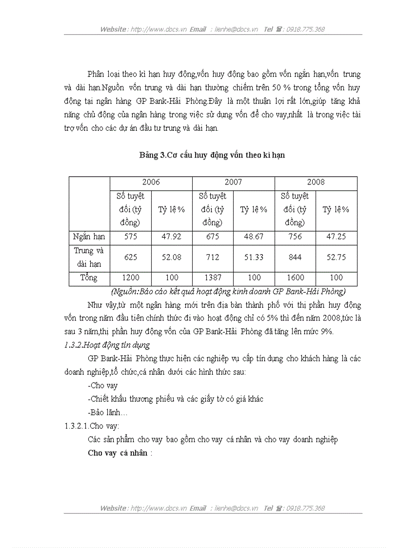 image for page Thực trạng và giải pháp hoàn thiện công tác thẩm định các dự án ngành đồ gỗ tại ngân hàng thương mại cổ phần Dầu khí toàn cầu GP Bank Hải phòng