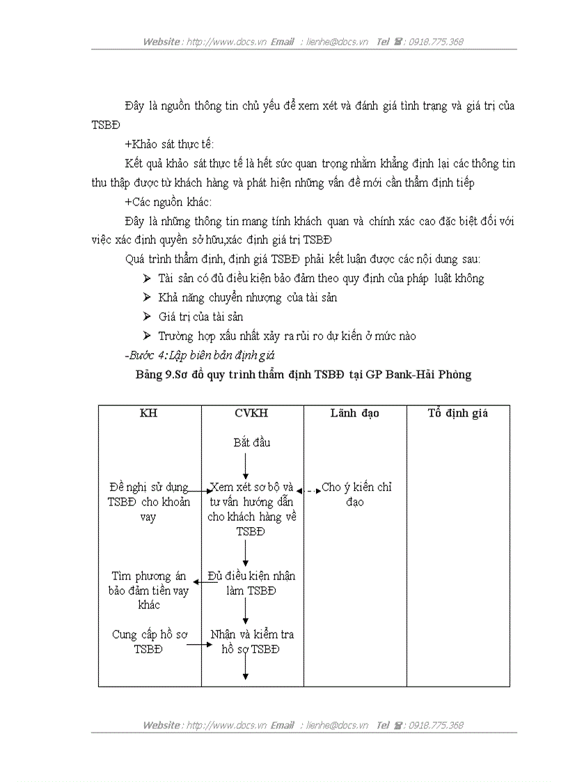 image for page Thực trạng và giải pháp hoàn thiện công tác thẩm định các dự án ngành đồ gỗ tại ngân hàng thương mại cổ phần Dầu khí toàn cầu GP Bank Hải phòng