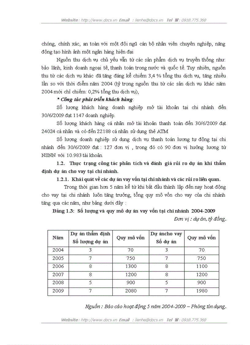 image for page Rủi ro và đánh giá rủi ro dự án khi thẩm định dự án vay vốn tại ngân hàng Đầu tư và Phát triển Đông Đô