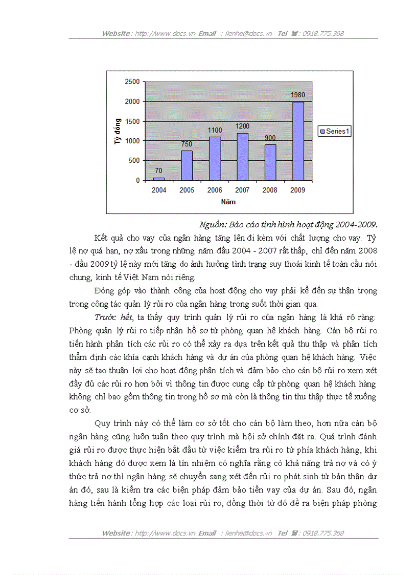 image for page Rủi ro và đánh giá rủi ro dự án khi thẩm định dự án vay vốn tại ngân hàng Đầu tư và Phát triển Đông Đô