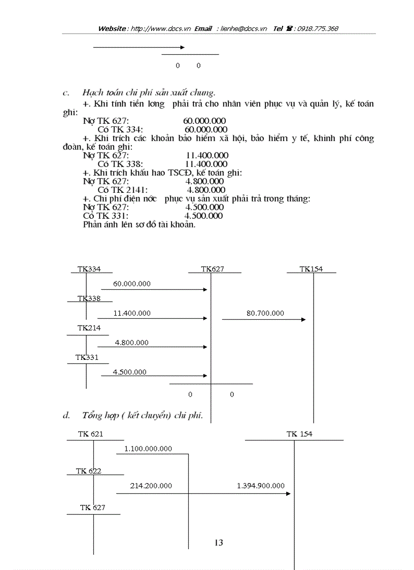 image for page Một số suy nghĩ nhằm hoàn thiện kế toán tập hợp chi phí sản xuất và tính giá thành sản phẩm ở các doanh nghiệp sản xuất kinh doanh