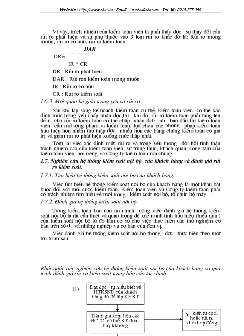 image for page Lập kế hoạch kiểm toán và thiết kế chương trình kiểm toán