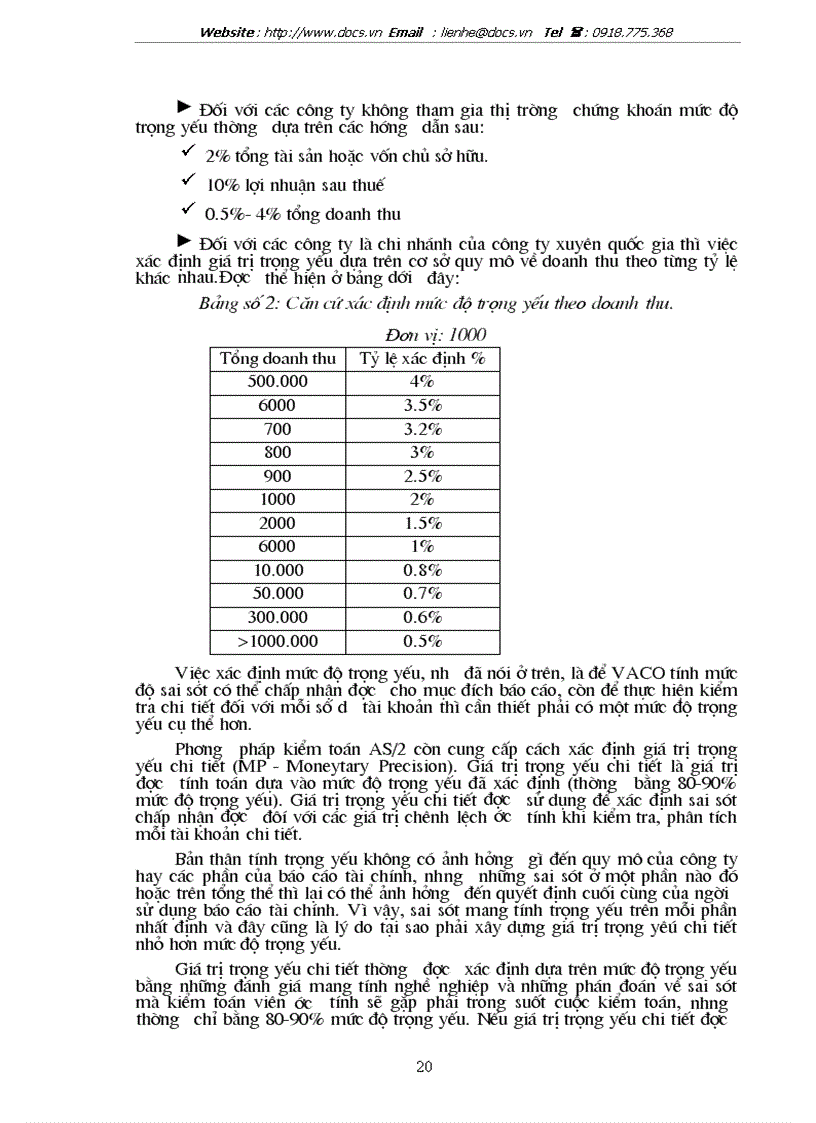 image for page Lập kế hoạch kiểm toán và thiết kế chương trình kiểm toán