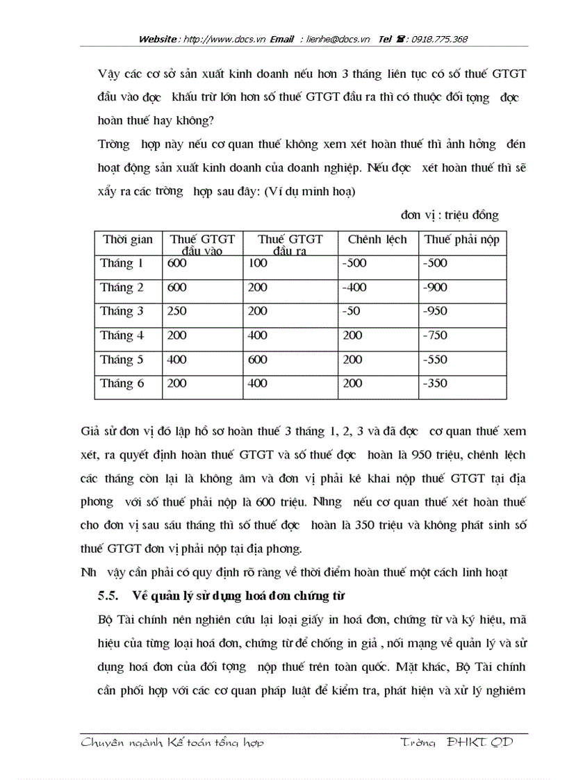 image for page Hoạt động về hoàn thuế GTGT