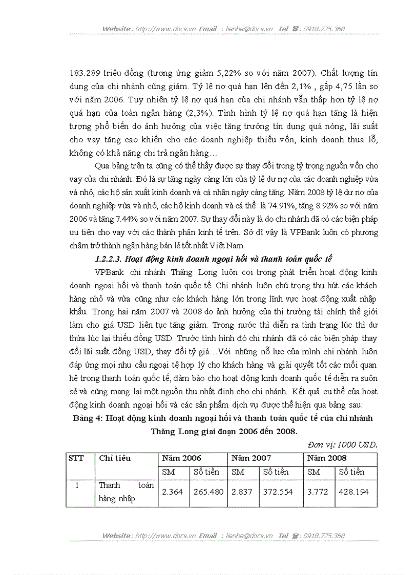 image for page Hoàn thiện công tác thẩm định dự án vay vốn của các doanh nghiệp nhỏ và vừa tại VPBank chi nhánh Thăng Long