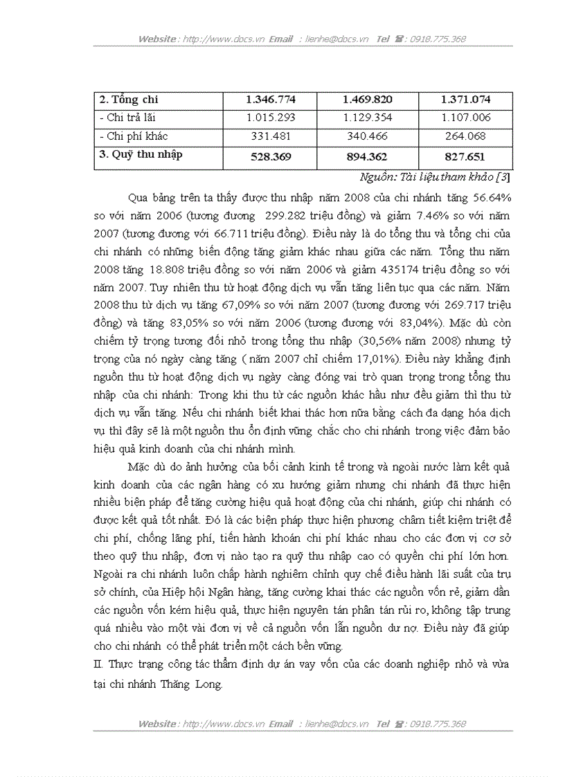 image for page Hoàn thiện công tác thẩm định dự án vay vốn của các doanh nghiệp nhỏ và vừa tại VPBank chi nhánh Thăng Long