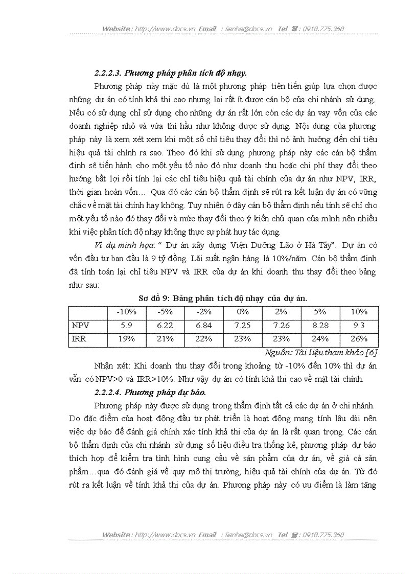 image for page Hoàn thiện công tác thẩm định dự án vay vốn của các doanh nghiệp nhỏ và vừa tại VPBank chi nhánh Thăng Long