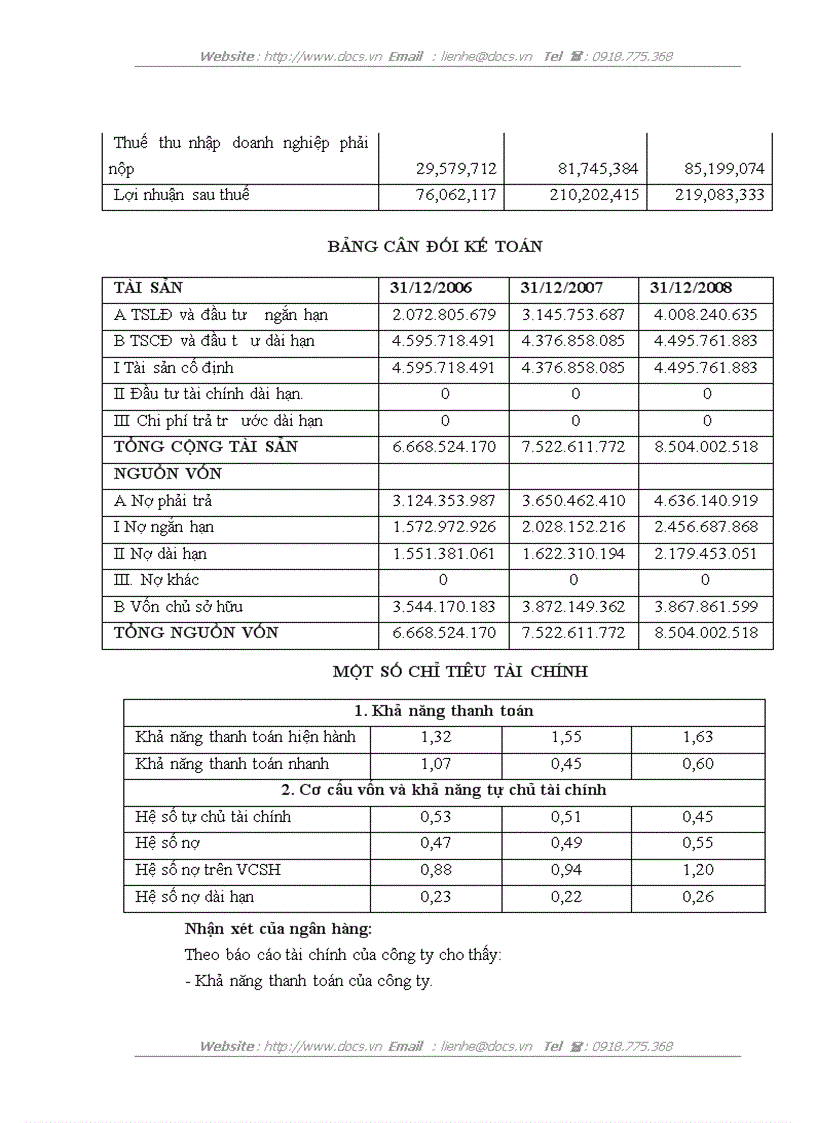 image for page Hoàn thiện công tác thẩm định dự án vay vốn của các doanh nghiệp nhỏ và vừa tại VPBank chi nhánh Thăng Long