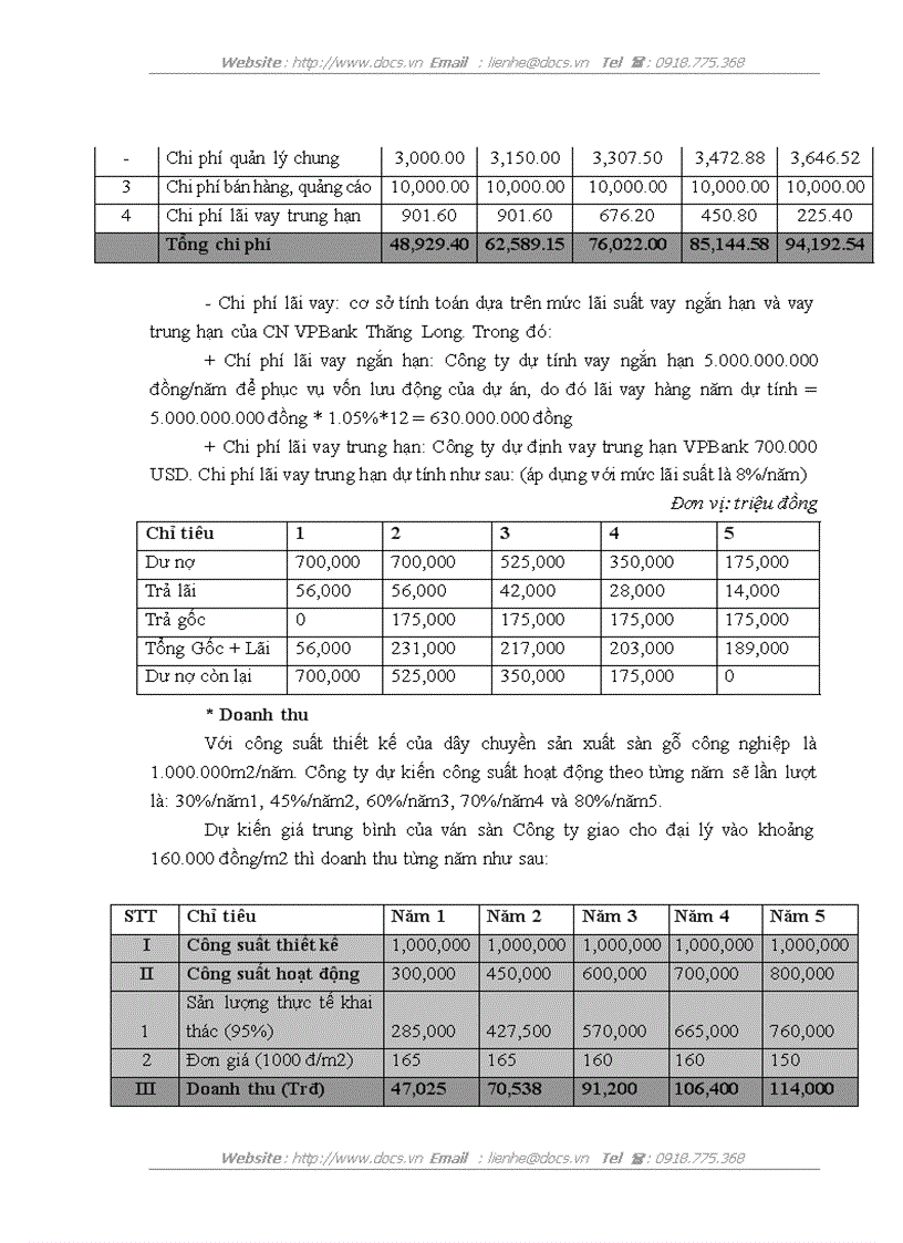 image for page Hoàn thiện công tác thẩm định dự án vay vốn của các doanh nghiệp nhỏ và vừa tại VPBank chi nhánh Thăng Long