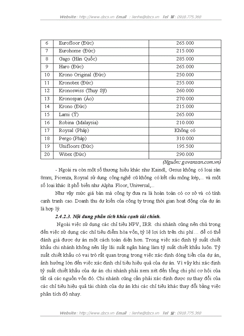 image for page Hoàn thiện công tác thẩm định dự án vay vốn của các doanh nghiệp nhỏ và vừa tại VPBank chi nhánh Thăng Long