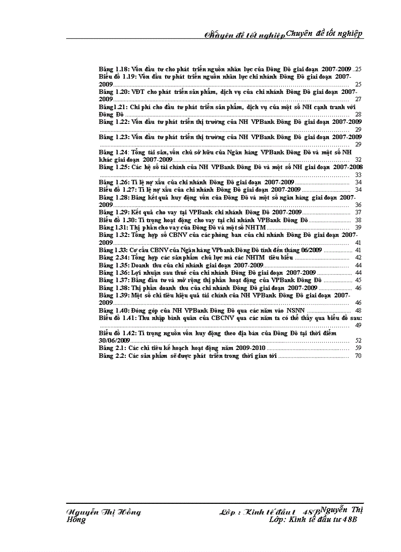 image for page Đầu tư nâng cao năng lực cạnh tranh tại Ngân hàng VPBank chi nhánh Đông Đô Thực trạng và giải pháp