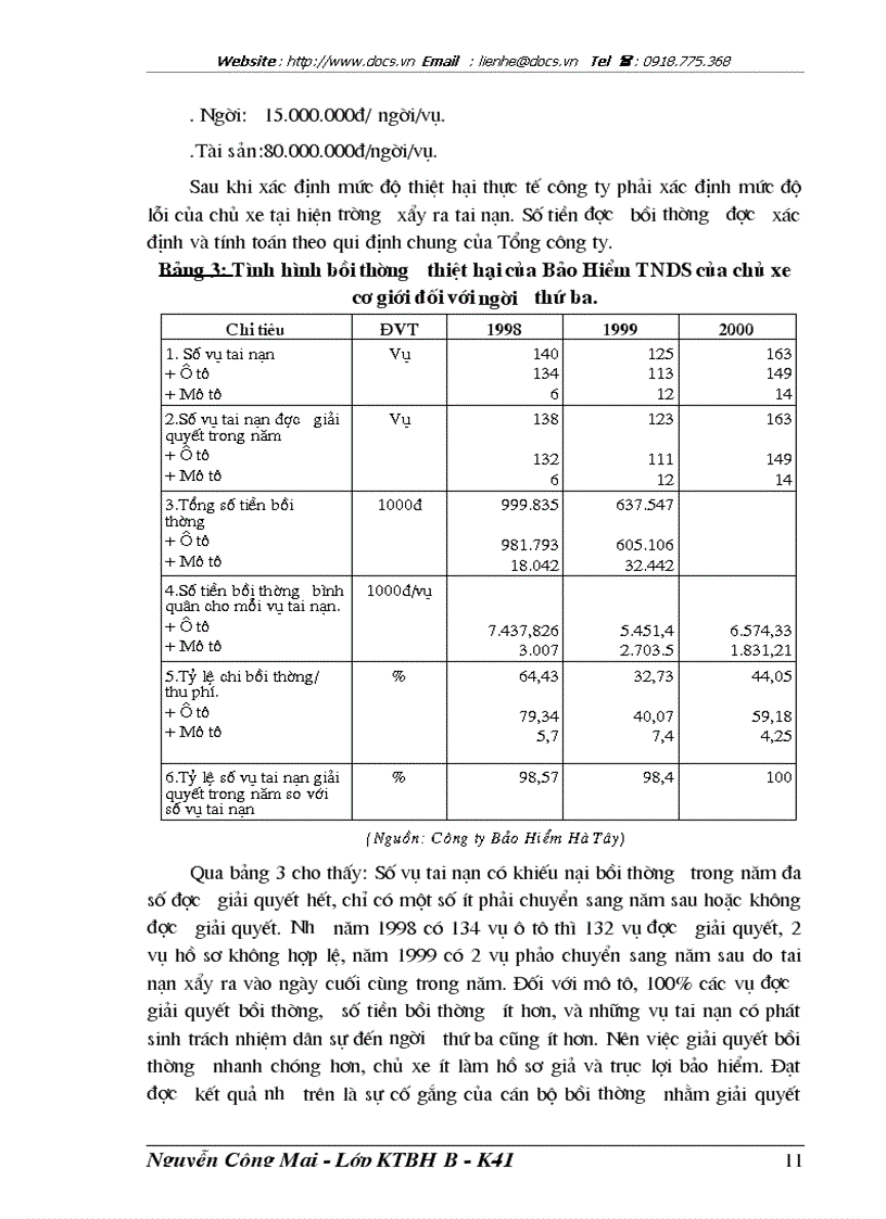 image for page Tình hình triển khai bảo hiểm trách nhiệm dân sự của chủ xe cơ giới đối với người thứ ba tại Công ty Bảo hiểm Hà Tây